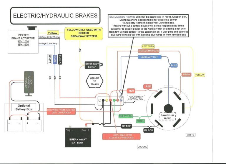 Electric Trailer Brakes Wiring Diagram