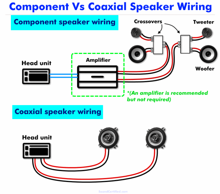 Wiring Diagram Speakers