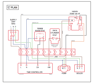 Compustar Remote Start Wiring Diagram
