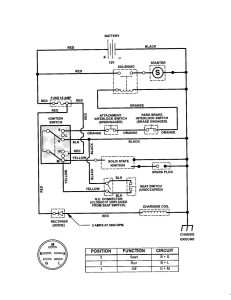 Craftsman Pto Switch Wiring Diagram Free Wiring Diagram
