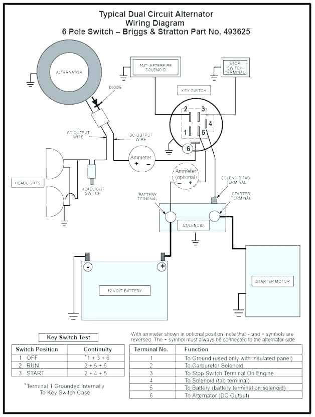 Husqvarna Safety Switch Wiring Diagram
