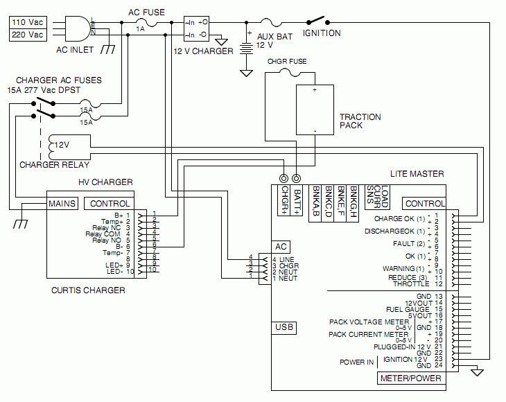 Delta-Q Sc-48 Wiring Diagram