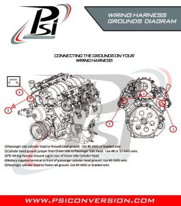 ls3 engine wiring diagram