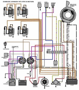 Mercury Outboard Motor Wiring Harness schematic and wiring diagram