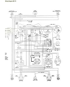 1980 mg wiring diagrams