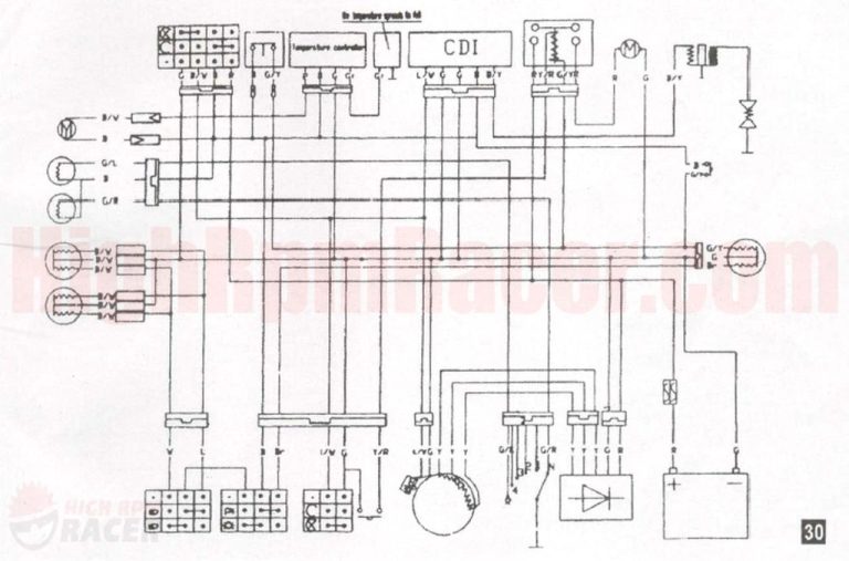 Chinese Atv Wiring Diagram 110Cc