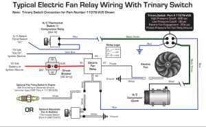 Vintage Air Trinary Switch Wiring Diagram Complete Wiring Schemas