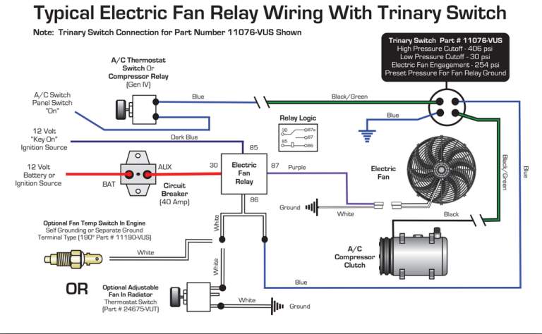 Vintage Air Trinary Switch Wiring Diagram