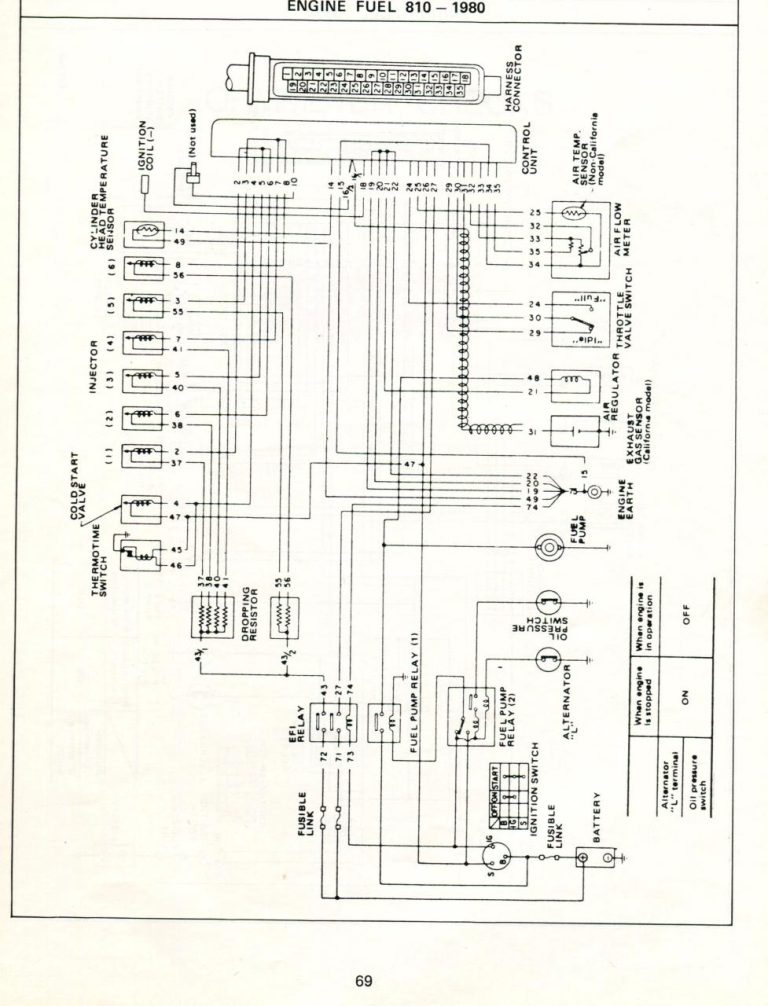 Datsun 280Zx Wiring Diagram