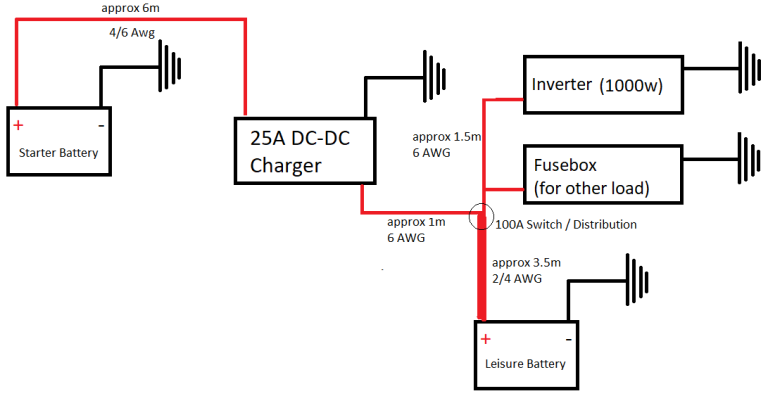 Dc To Dc Charger Wiring Diagram