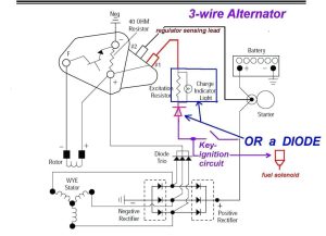Delco 3 Wire Alternator Wiring Diagram Free Wiring Diagram
