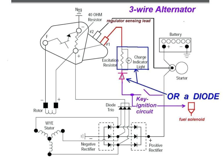 3 Wire Alternator Wiring Diagram Ford