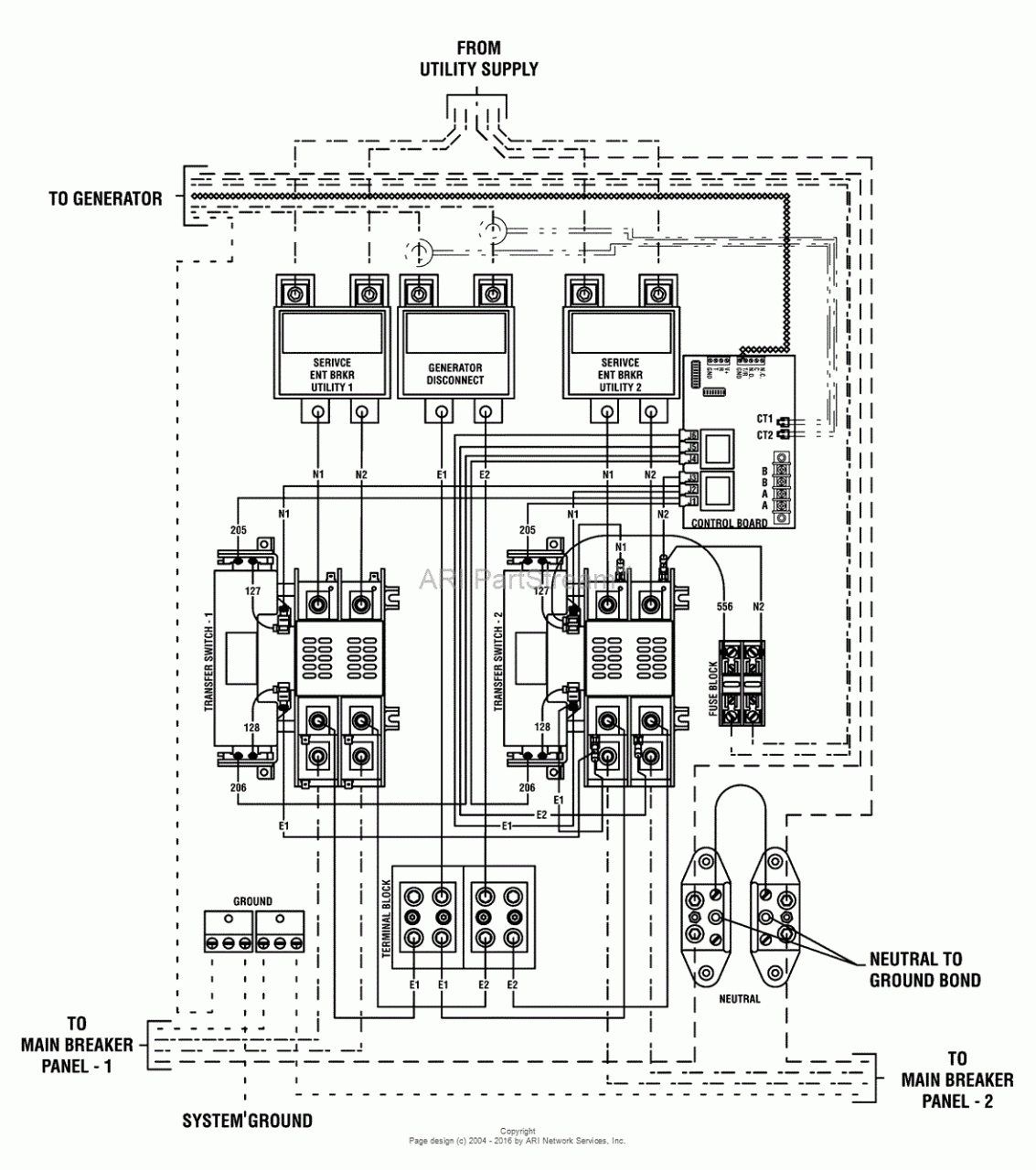200 Amp Automatic Transfer Switch Wiring Diagram