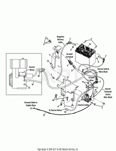 Troy Bilt 21AE682W766 Big Red (2015) Parts Diagram for Electrical
