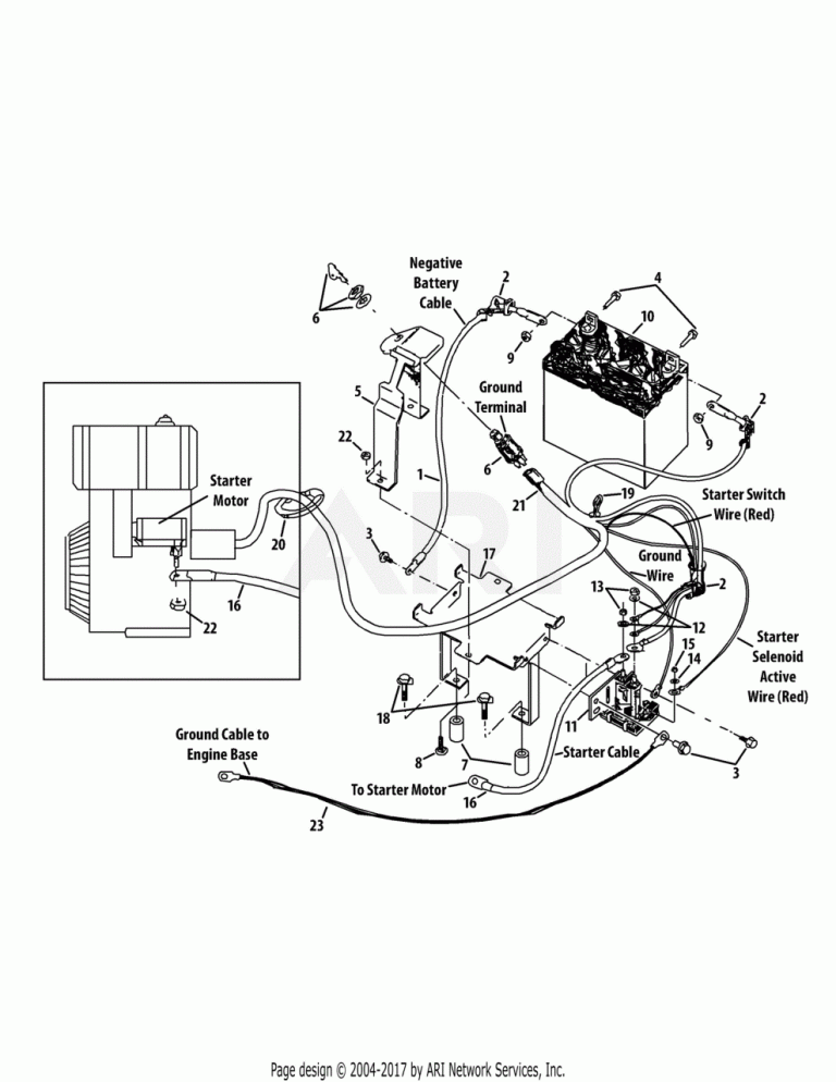 Troy Bilt Solenoid Wiring Diagram