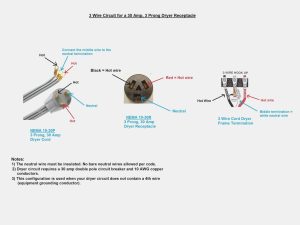 30 Amp Generator Plug Wiring Diagram Wiring Diagram