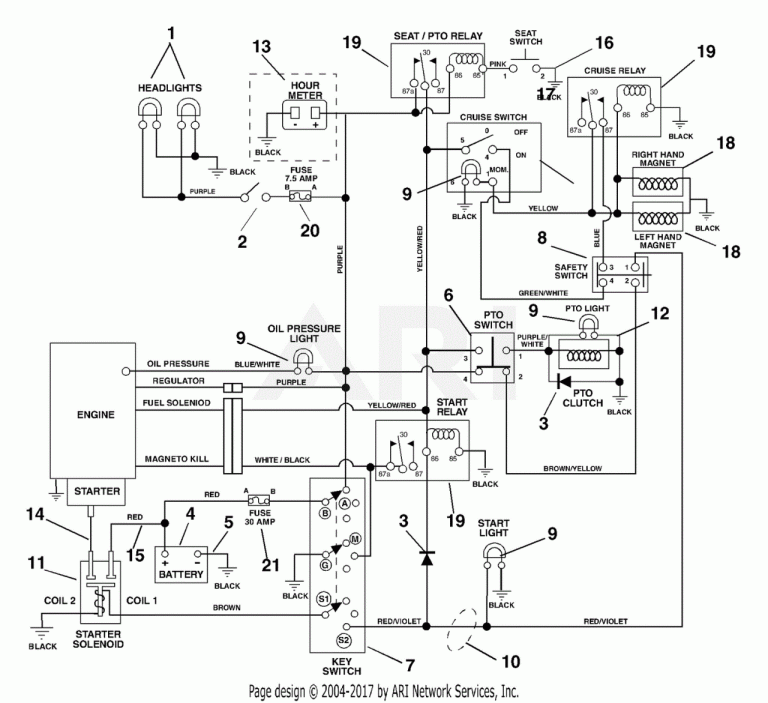 Ht-68P3-0N000 Wiring Diagram