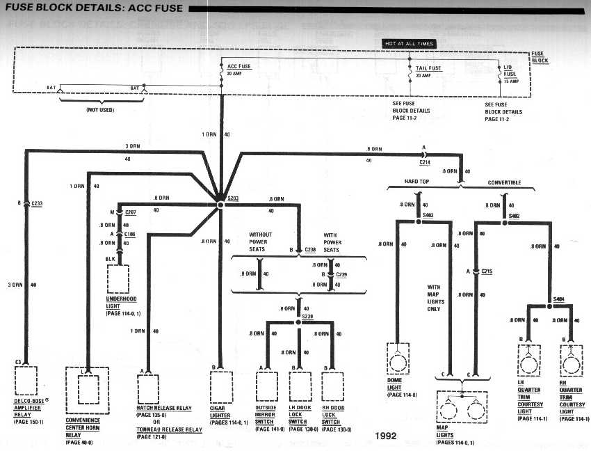 3Rd Gen Camaro Wiring Diagram