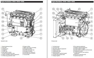 IVECO DIESEL ENGINES MANUAL Auto Electrical Wiring Diagram