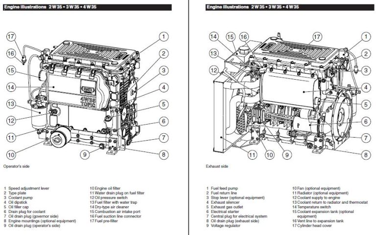 Hatz Diesel Engine Wiring Diagram