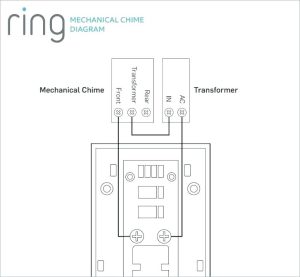 ️Old Nutone Doorbell Wiring Diagram Free Download Qstion.co