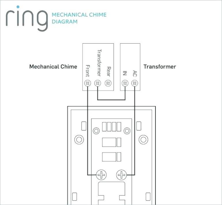 Old Nutone Doorbell Wiring Diagram