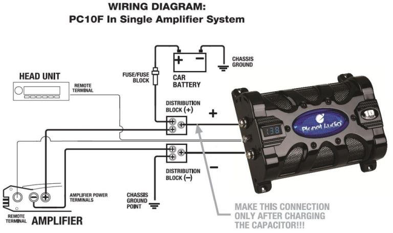 2 Amps 1 Capacitor Wiring Diagram