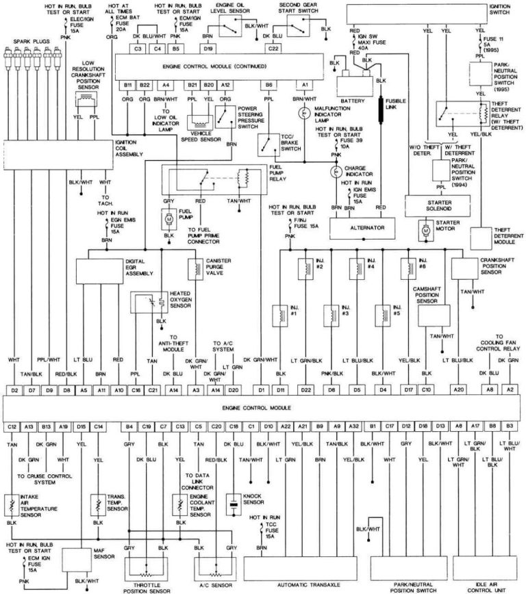 2004 Chevy Trailblazer Radio Wiring Diagram