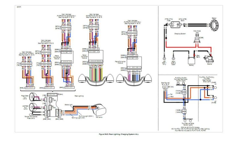 Harley Davidson Handlebar Switch Wiring Diagram