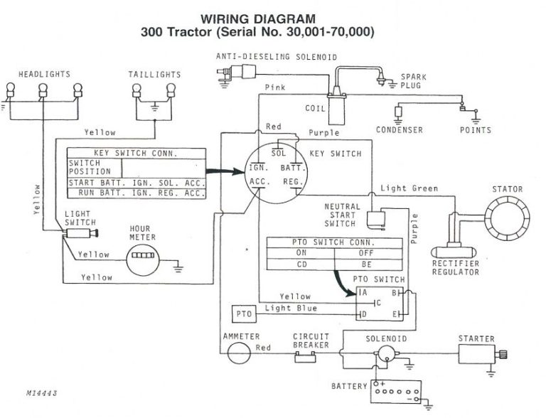 John Deere Z445 Wiring Diagram