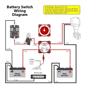 Blue Sea Dual Battery Switch Wiring Diagram Gallery Boat wiring