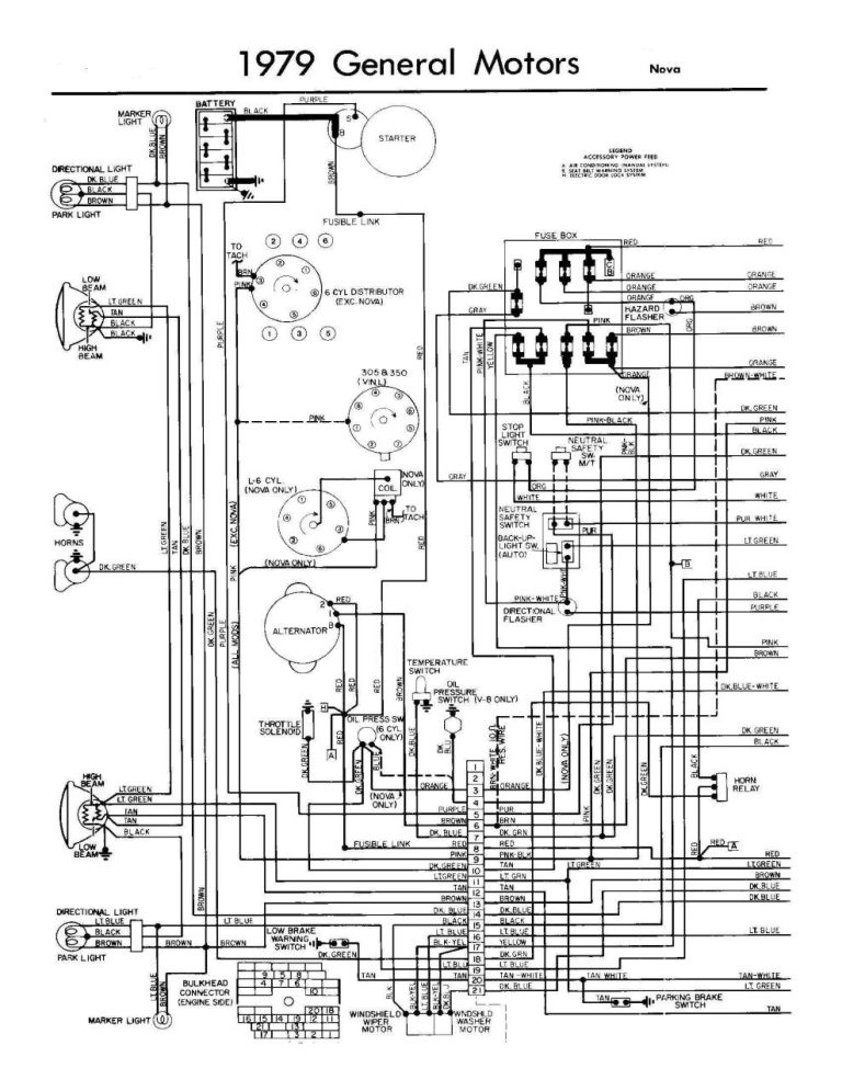 1979 Chevy Truck Steering Column Wiring Diagram