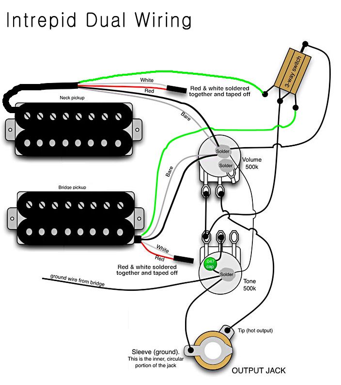 B Guitar Pickup Wiring Diagram TXT download