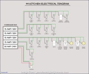Ecm Motor Wiring Diagram Professional Ecm Motor Wiring Diagram