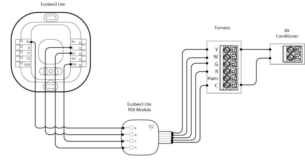 Ecobee3 Wiring Diagram Easy Wiring