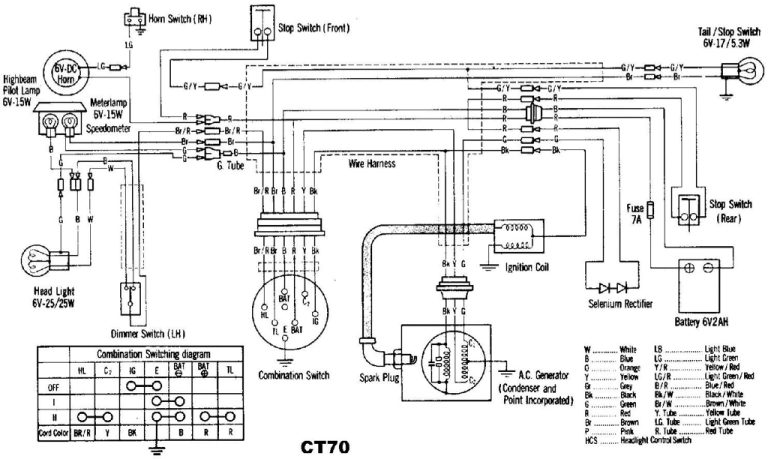 Ct Cabinet Wiring Diagram