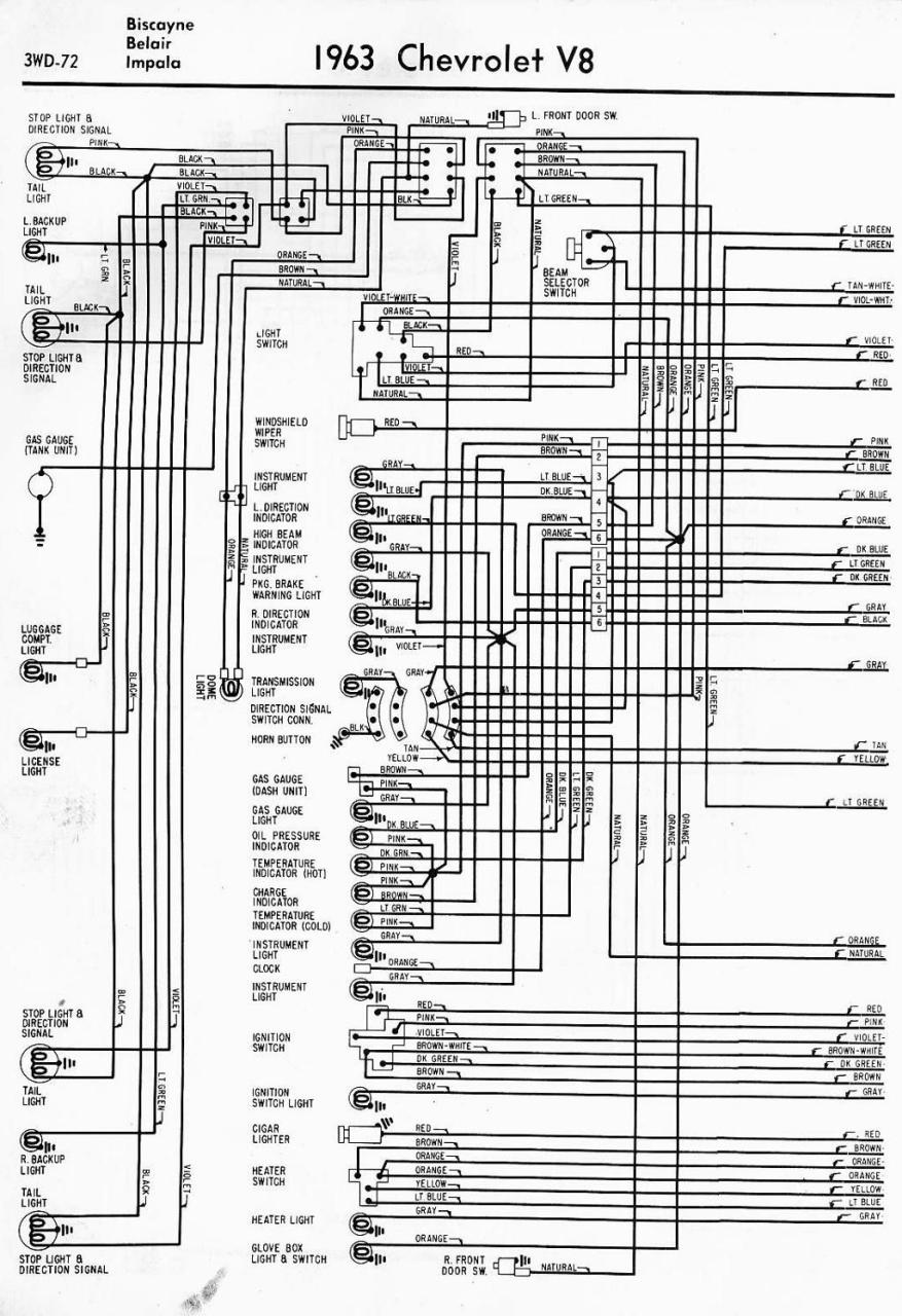 2006 Chevy Impala Starter Wiring Diagram