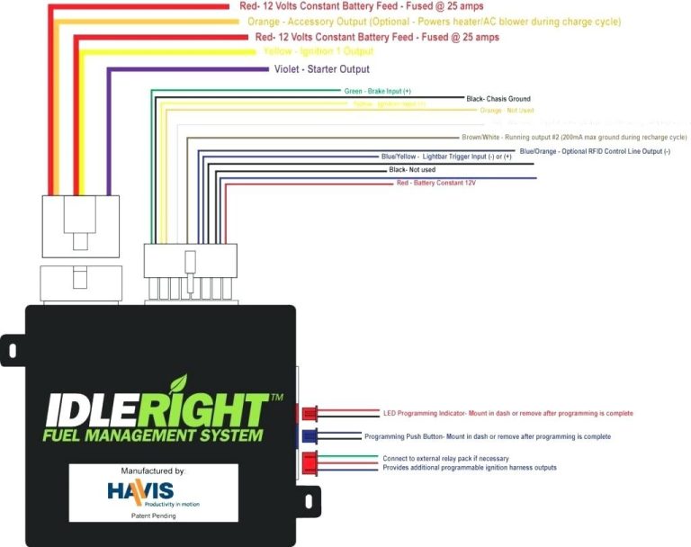 Whelen Liberty Lightbar Wiring Diagram