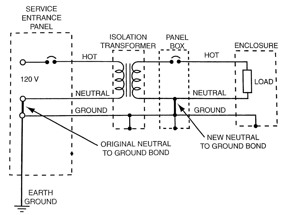 Shared Neutral Wiring Diagram Circuit digram of 110v /220v In the
