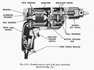 Electric Drill in Cross Section MechanicsTips