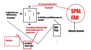 Electric Fan Relay Wiring Diagram Cadician's Blog