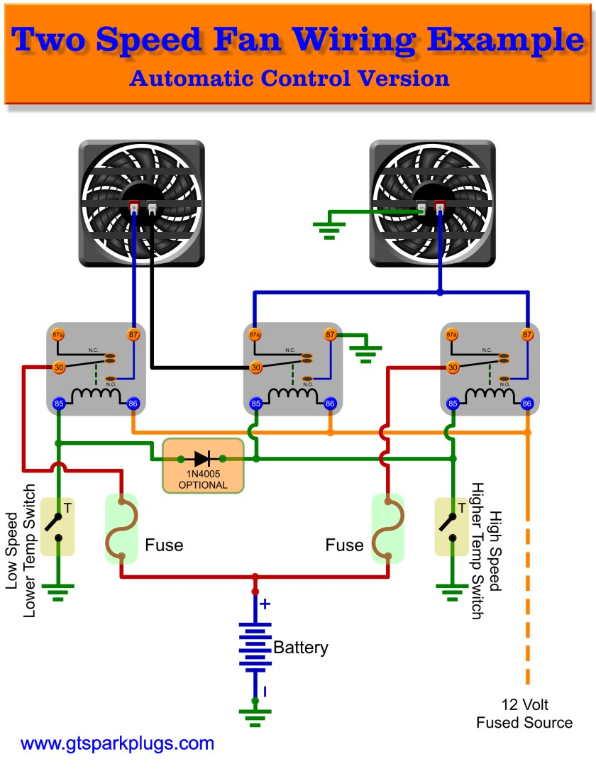 Ge Motor 5Kc Wiring Diagram