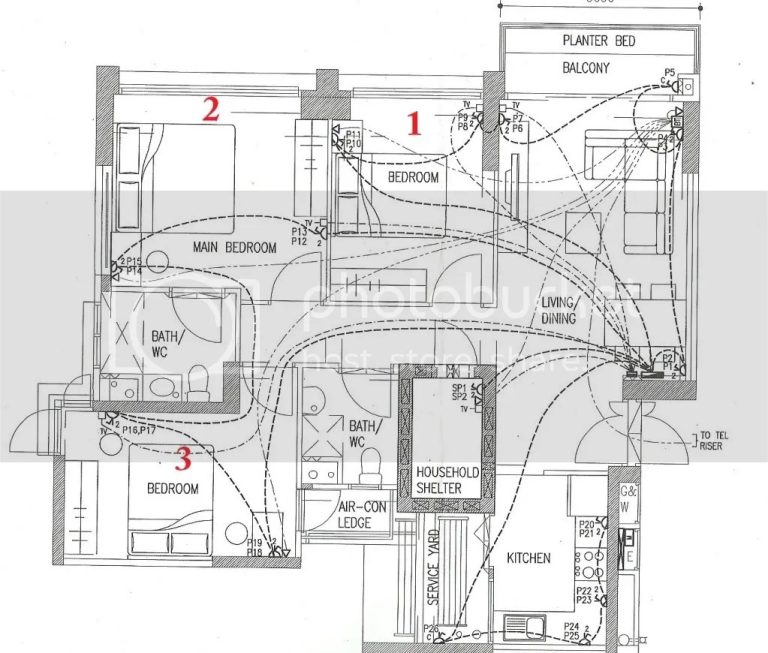 Mobile Home Service Entrance Wiring Diagram