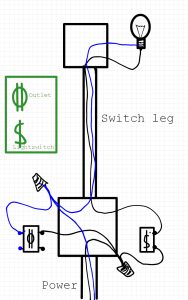 Wiring A Light Switch And Outlet Together Diagram Cadician's Blog