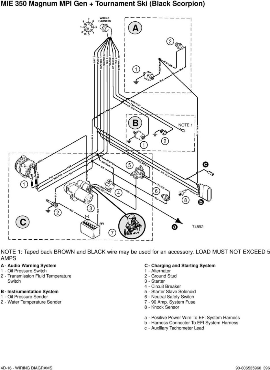 Wiring Air Compressor Pressure Switch Diagram