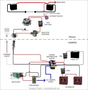 30 Amp Rv Wiring Diagram Plug Free Wiring Diagram