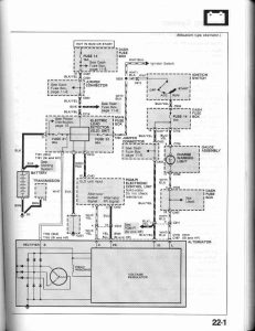 91 Civic Ignition Switch Wiring Diagram Collection Wiring Diagram