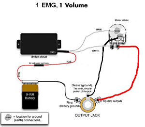 Will this EMG wiring diagram work for blackouts????