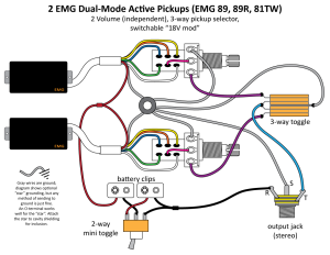 Emg Wiring Diagram 3 Way Switch Diagram 1 Volume 1 Tone 2 Humbucking
