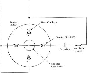 Motor Wiring Diagram Single Phase In The Manner Of Capacitor Wiring23